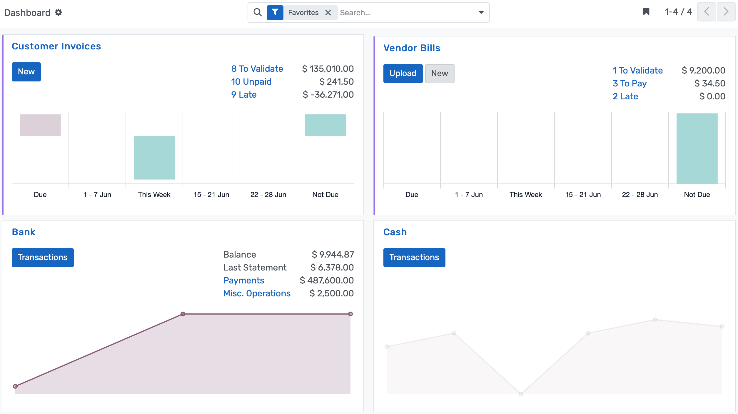 Accounting Management System