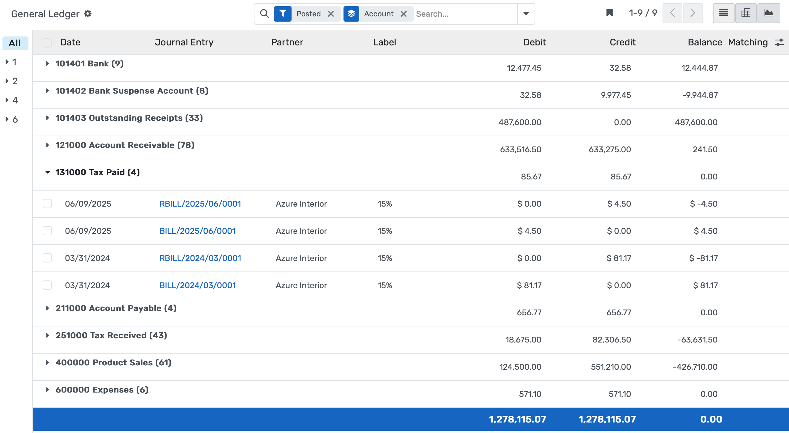 Financial dashboard with real-time metrics, custom reports, cash flow tracking, forecasting, and historical vs current performance analysis.