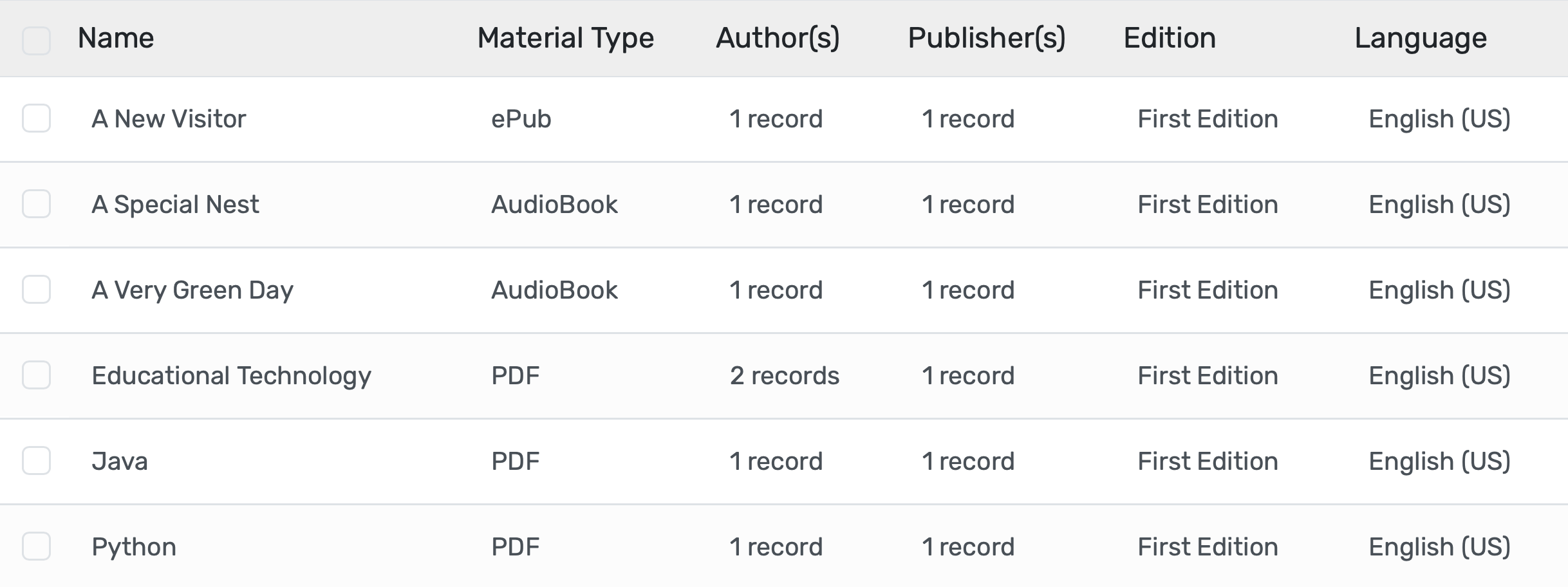Dynamic content with flipbooks, multimedia, quizzes, annotations, progress tracking, and personalized reading recommendations.