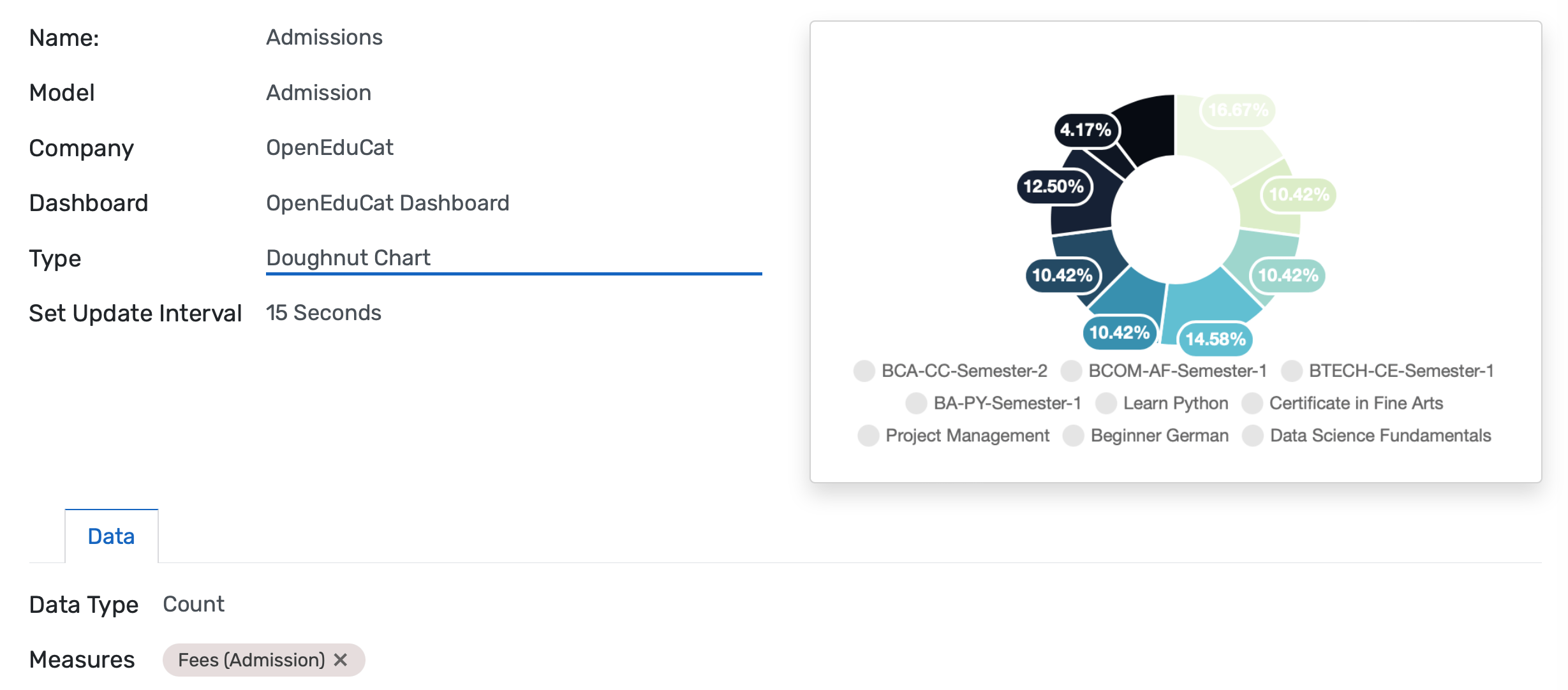 Share KPIs, align goals, support compliance, and boost engagement with transparent, data-driven performance insights.