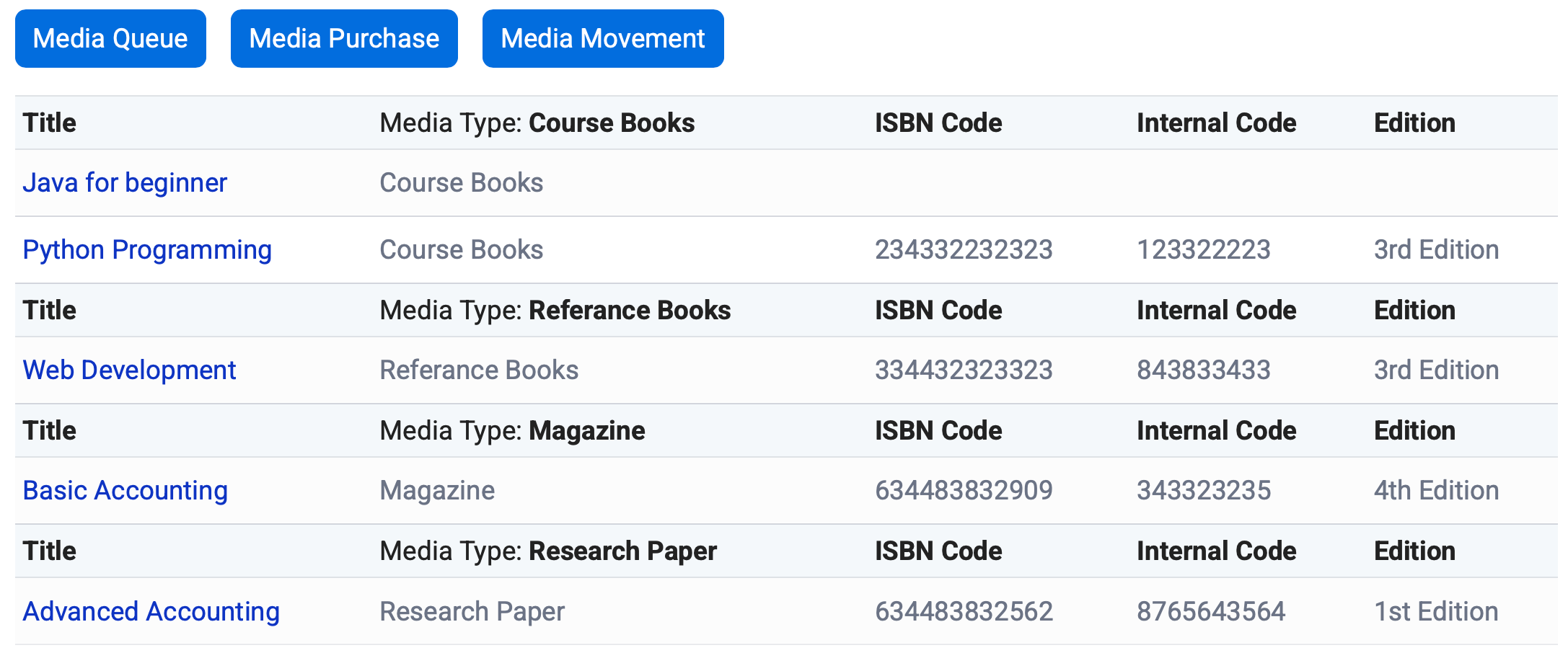 Mobile/web search, role-based access, smart recommendations, real-time availability, and user loan history tracking.