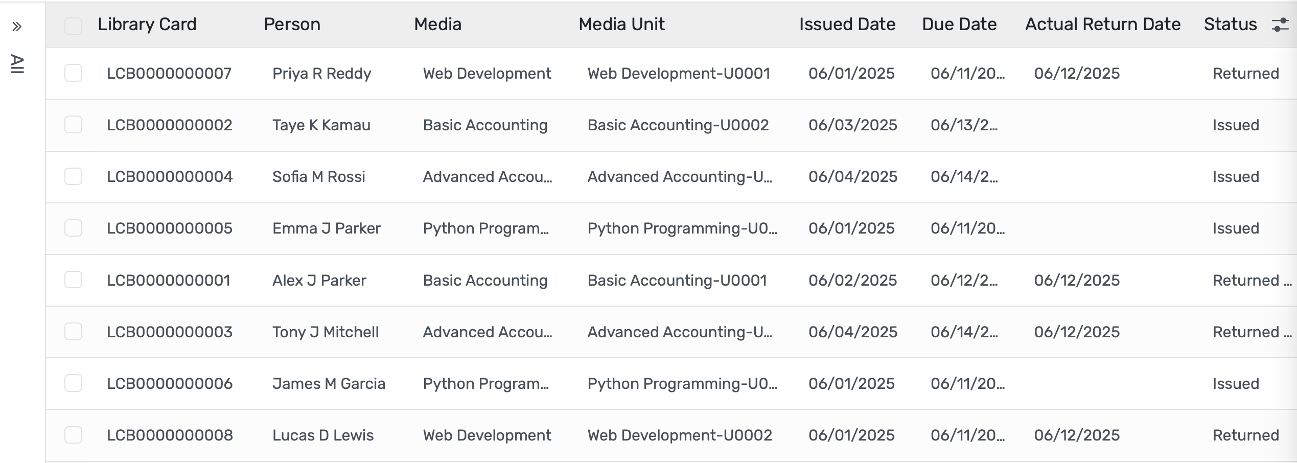 Automate check-in/out, set lending rules, send reminders, track transactions, and monitor circulation trends in real-time.