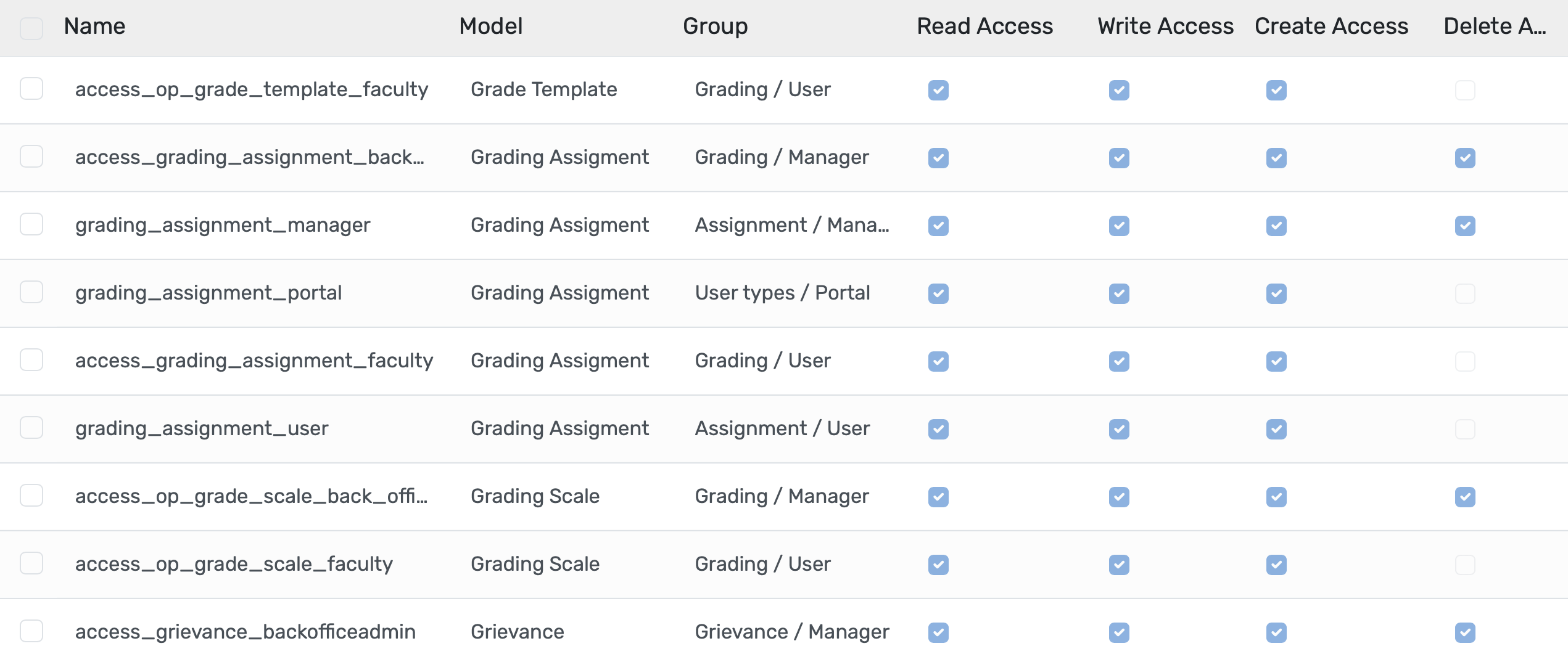 Department-specific controls, shareable workflows, zero-downtime updates, usage analytics, and scalable automations.