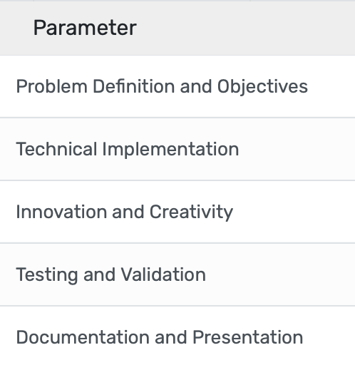Comparison view showing student thesis vs. institutional template