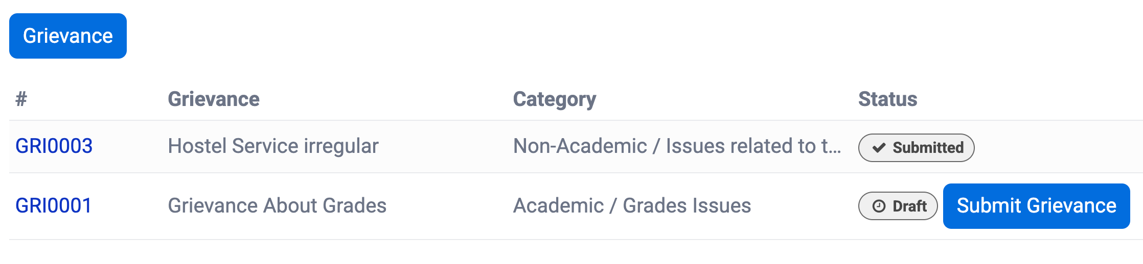 Create, manage, and share blogs; foster learning, knowledge exchange, and faculty-student communication.