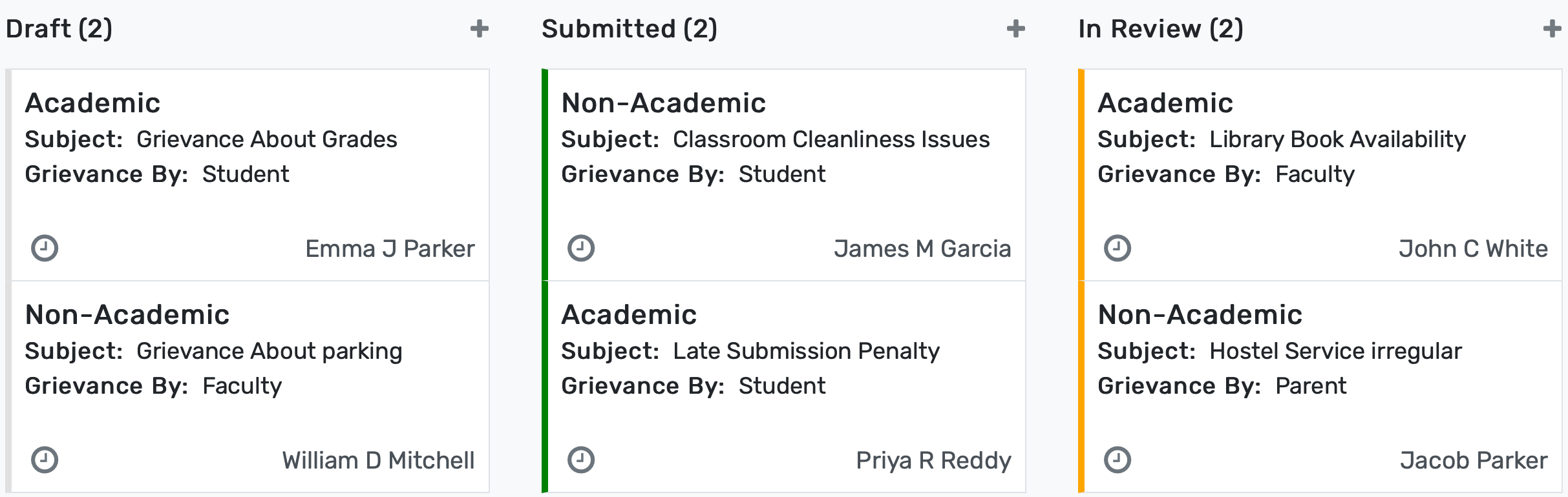 Create, manage, and share blogs; foster learning, knowledge exchange, and faculty-student communication.