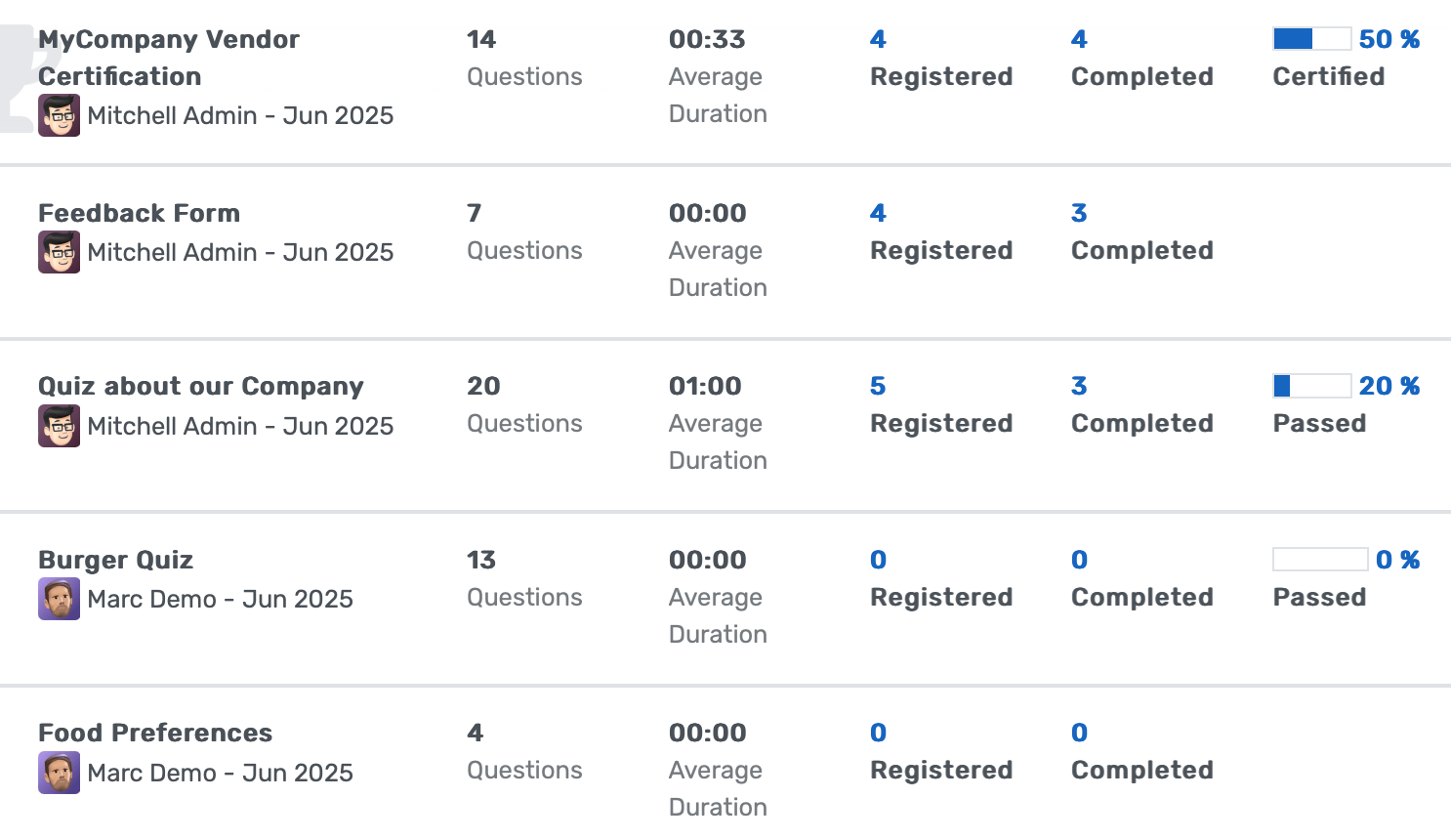 Easily share, collect, and analyze survey responses with an intuitive interface for better school decisions.