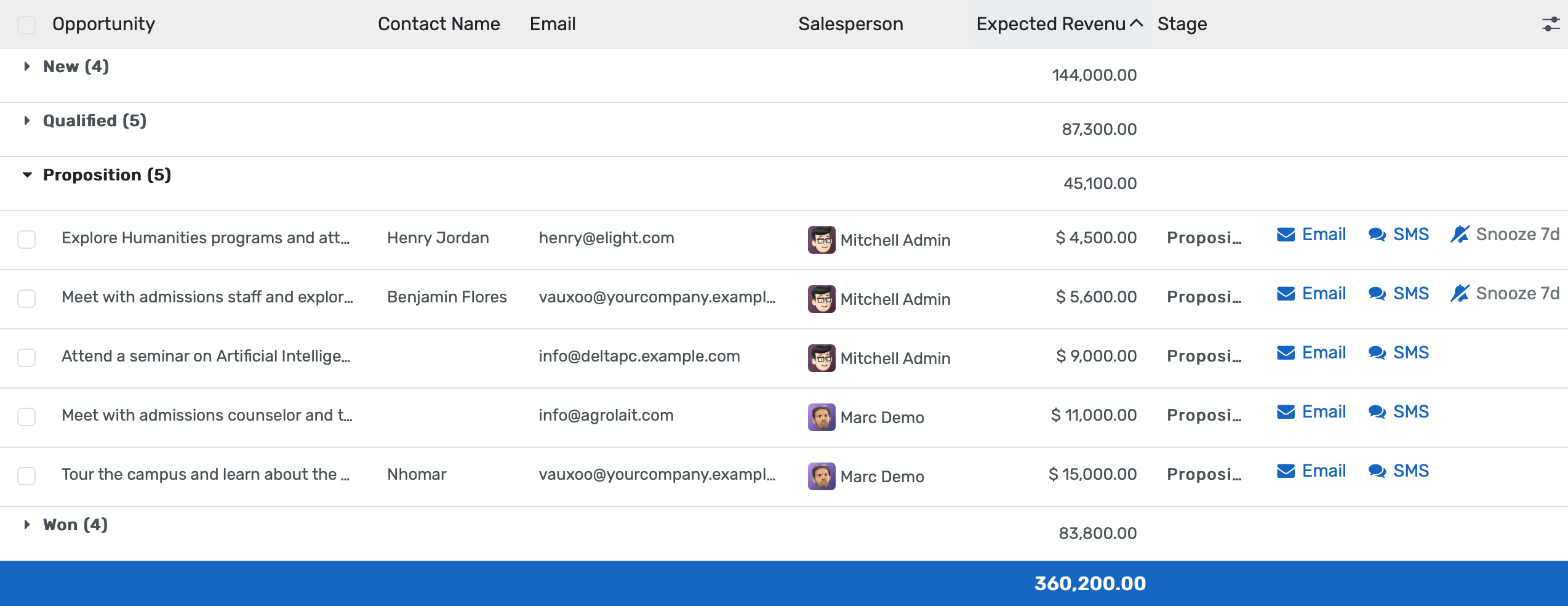 Visualize applicant stages, filter by status, get notifications, collaborate on applications, and measure conversion rates.