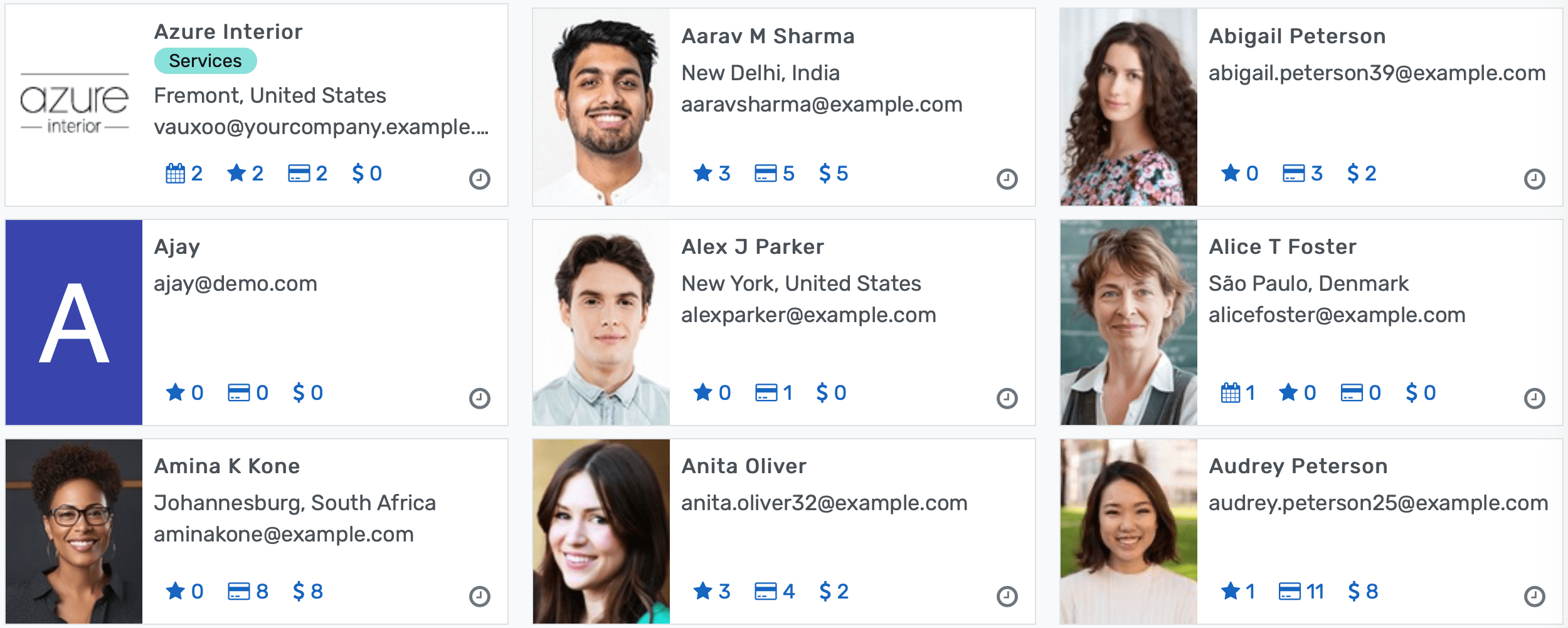 Track vendor reliability, pricing, and history, score performance, set alerts, and analyze procurement trends.