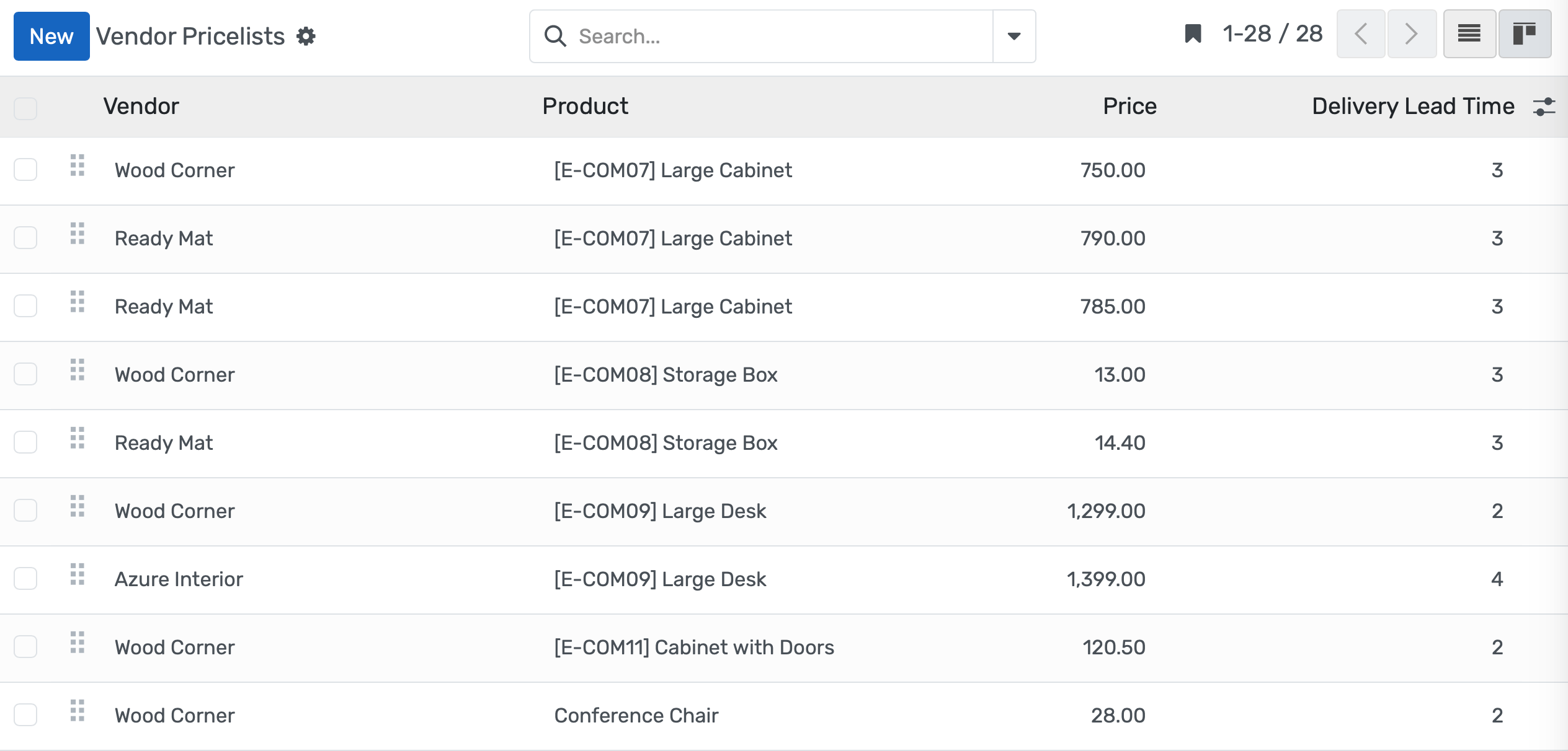Track vendor reliability, pricing, and history, score performance, set alerts, and analyze procurement trends.