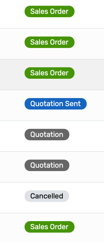 View real-time dashboards, analyze counselor performance, filter reports, and optimize sales workflows.