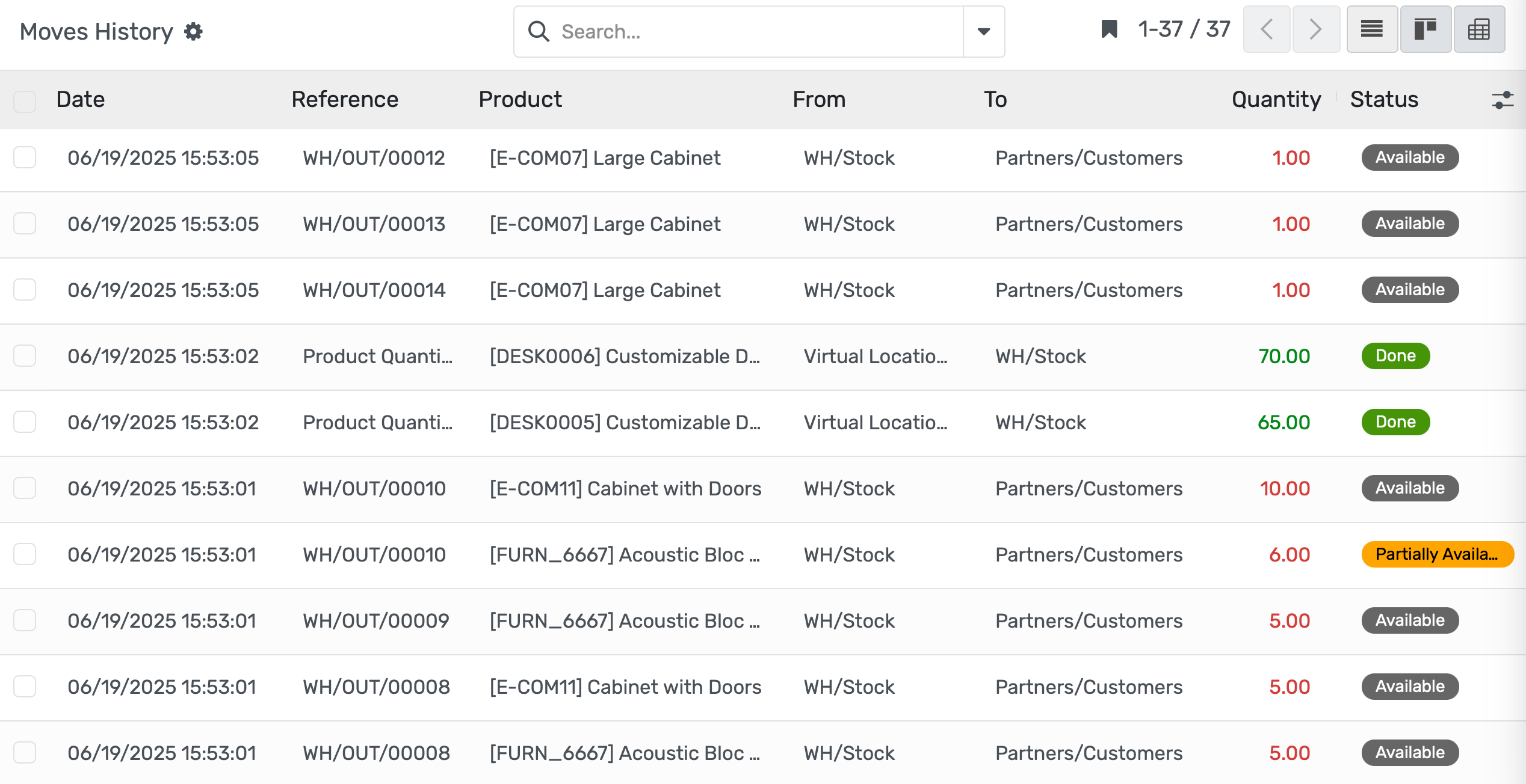 Track usage trends, identify fast/slow items, export reports, and predict inventory needs with real-time analytics.