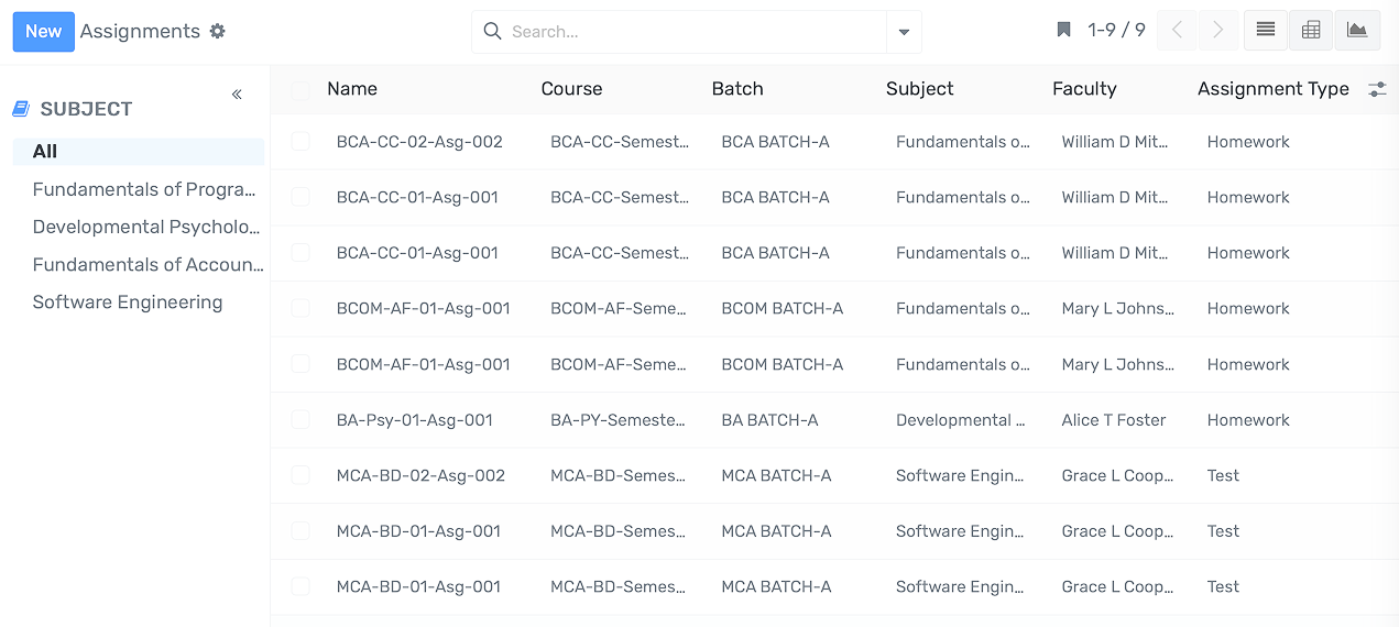 Assignment Management System