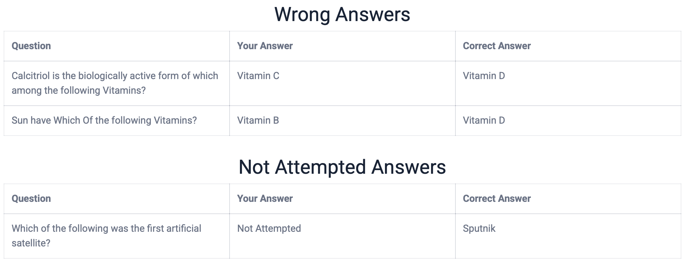 Auto-grading, instant feedback, detailed reports, class insights, and exportable results for student growth.