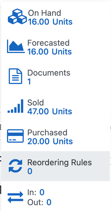 Track food usage, set reorder alerts, plan menus, integrate suppliers, and monitor expiry dates for waste reduction.