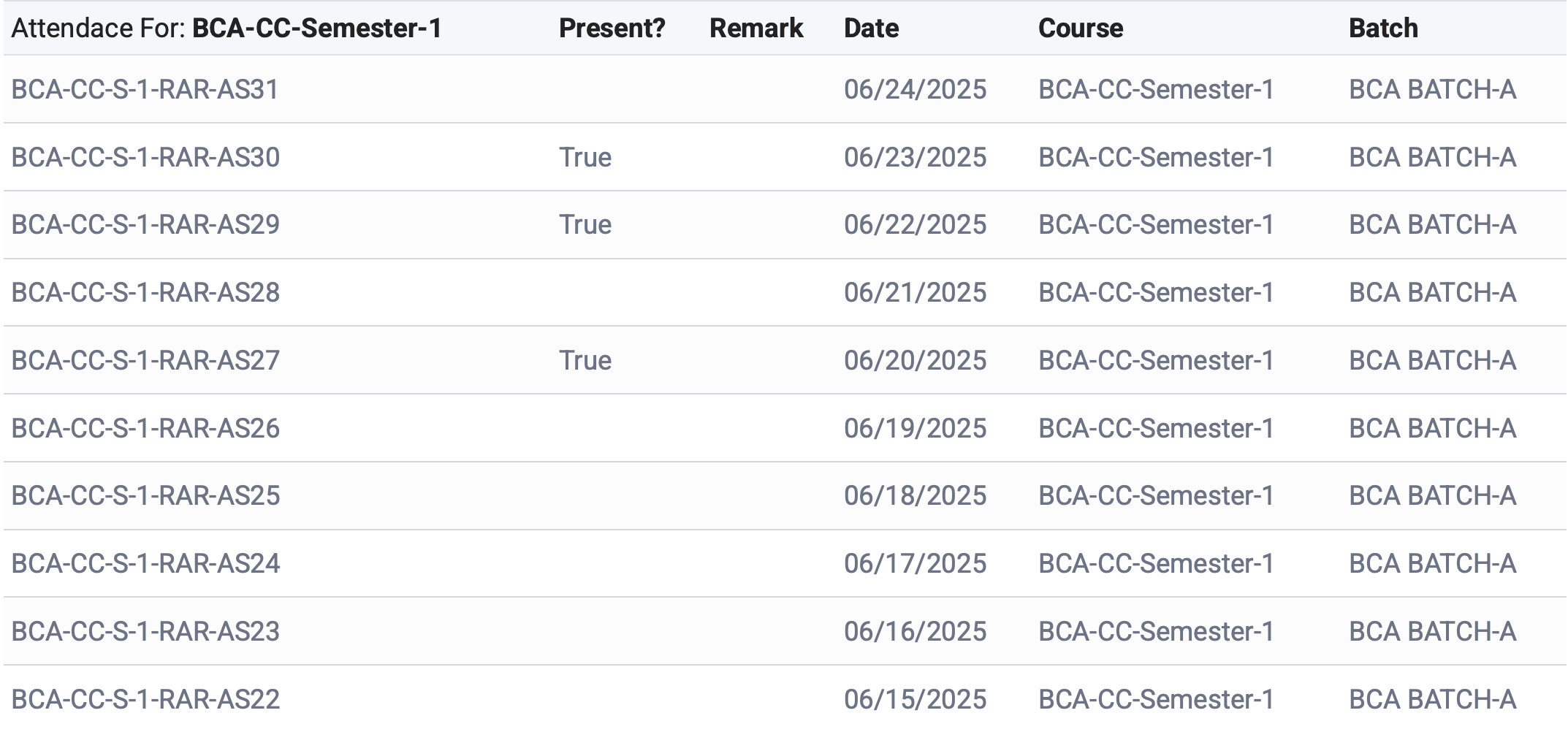 View grades, track attendance, get alerts, review teacher feedback, and access secure portals with role controls.