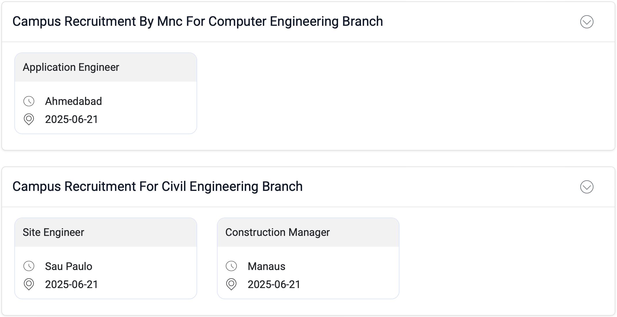 Analyze placement trends, identify top performers, monitor engagement, and customize dashboards for each role.