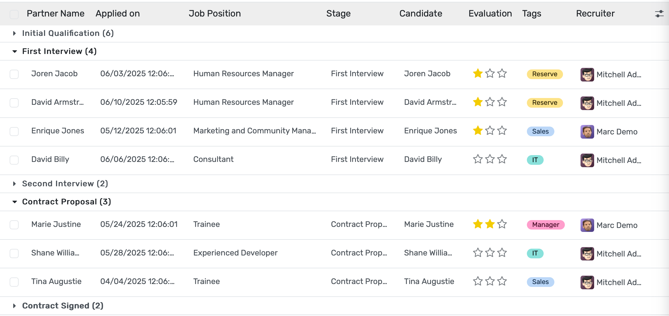 Recruitment and onboarding dashboard with online vacancy posting, automated interview scheduling, instant offer generation, and compliance tracking